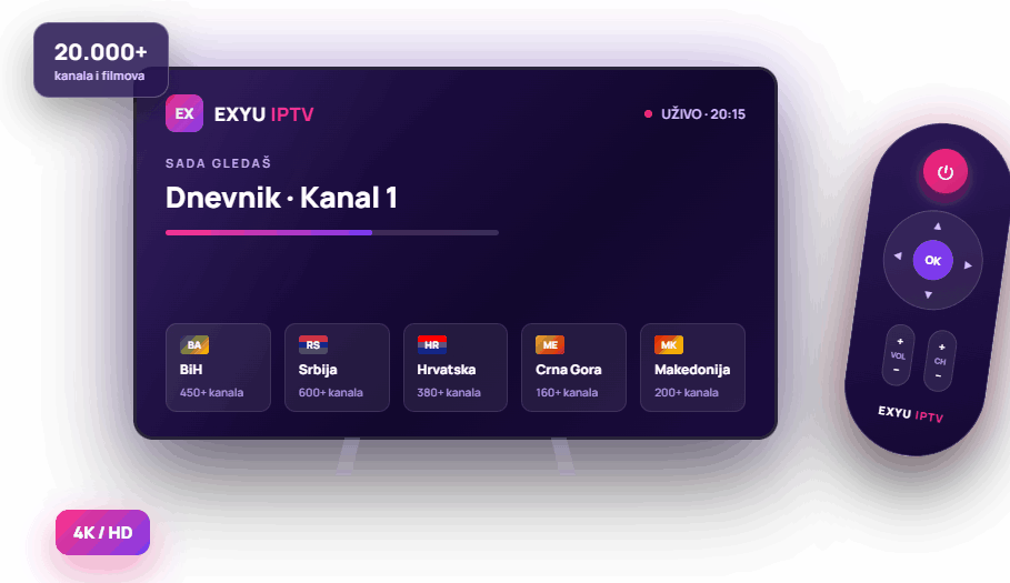 exyu iptv